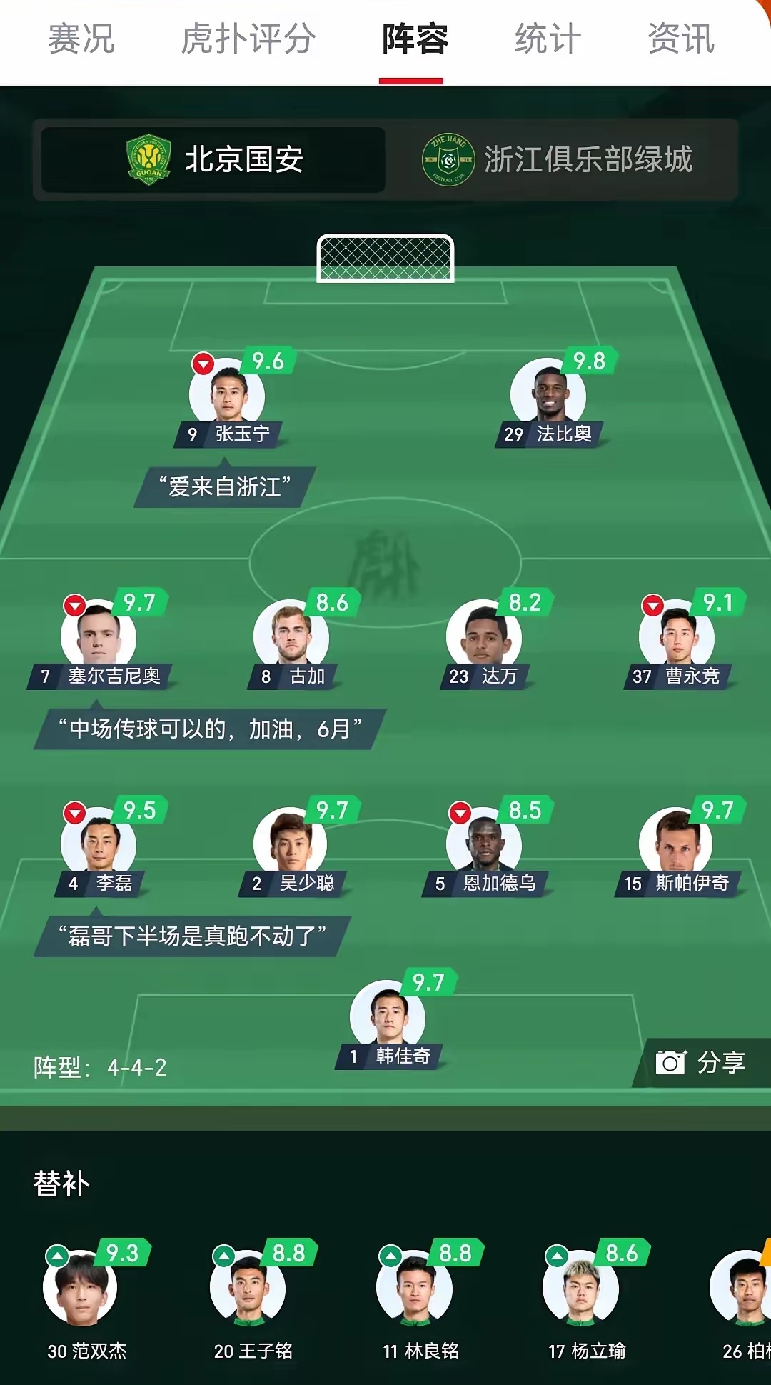 九游竞技-球队备战重要比赛，主教练调整阵容的简单介绍