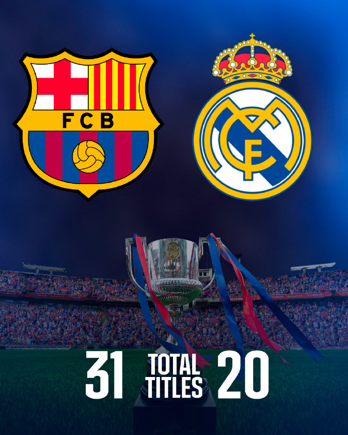 欧洲决赛激烈！皇马PK巴萨